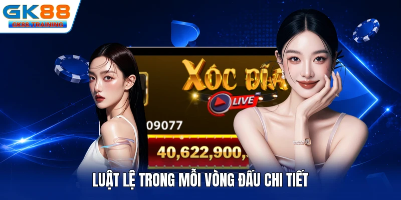 Luật lệ trong mỗi vòng đấu chi tiết
