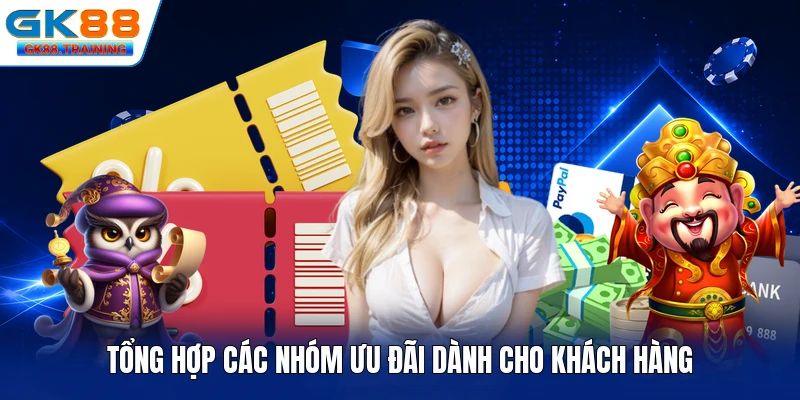 Tổng hợp các nhóm ưu đãi dành cho khách hàng